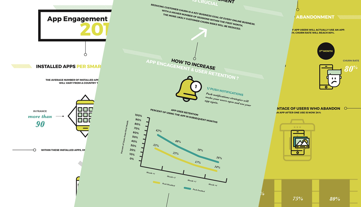 Illustration of a Business Plan for a Flat Chart Design showcasing Creativity, Data, and Science