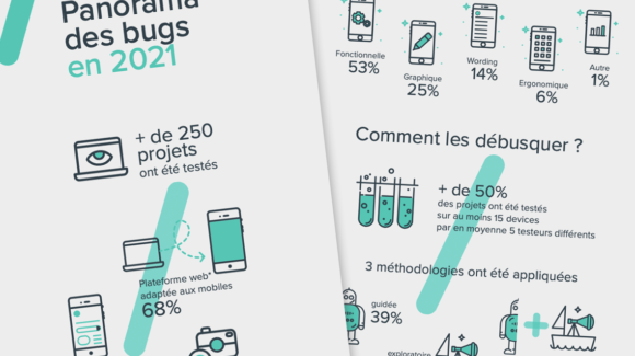 StarDust Panorama des bugs 2021