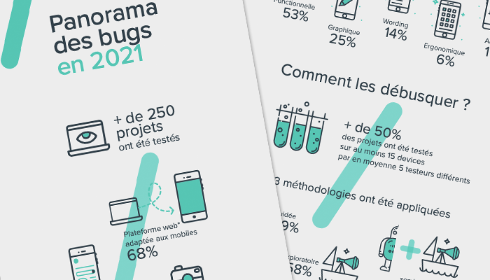 Panorama des bugs